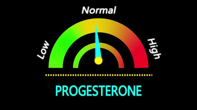 Progesterone Level - Radiant Integrative Health Las Vegas, NV