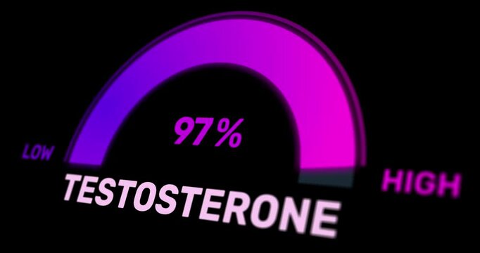 Testosterone Level - Radiant Integrative Health Las Vegas, NV